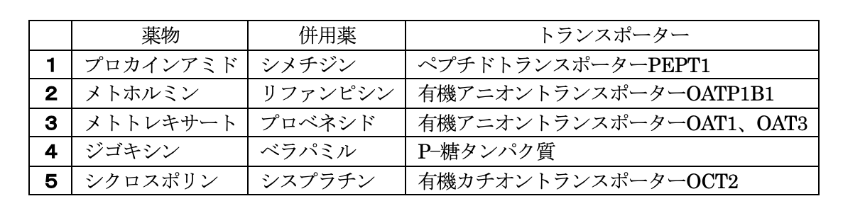解説画像